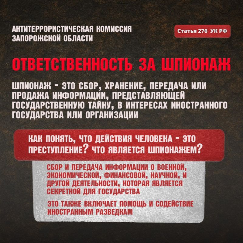 �������������������� �������� ����������� ������� �������������