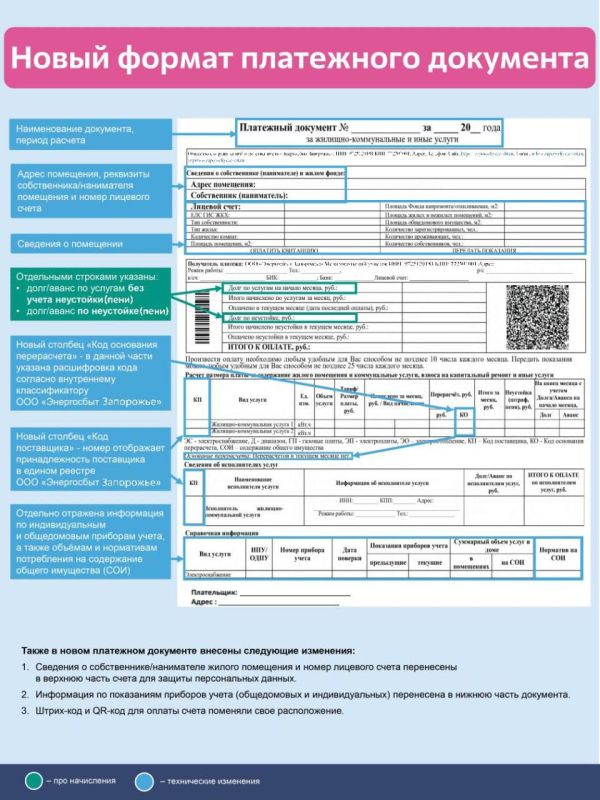 ����������� ��������� ����������� �� ����������� ������� ������� ���������� ��������� (���)