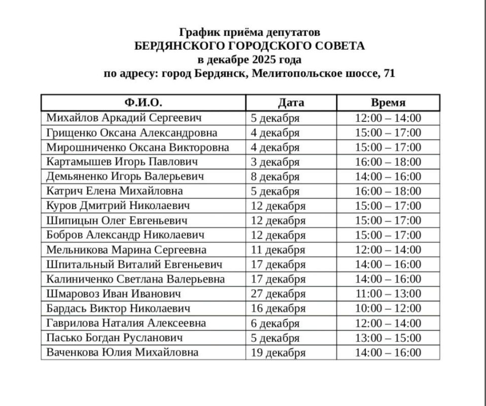 ������ ����� ��������� ����������� ���������� ������ � ������� 2025 ����