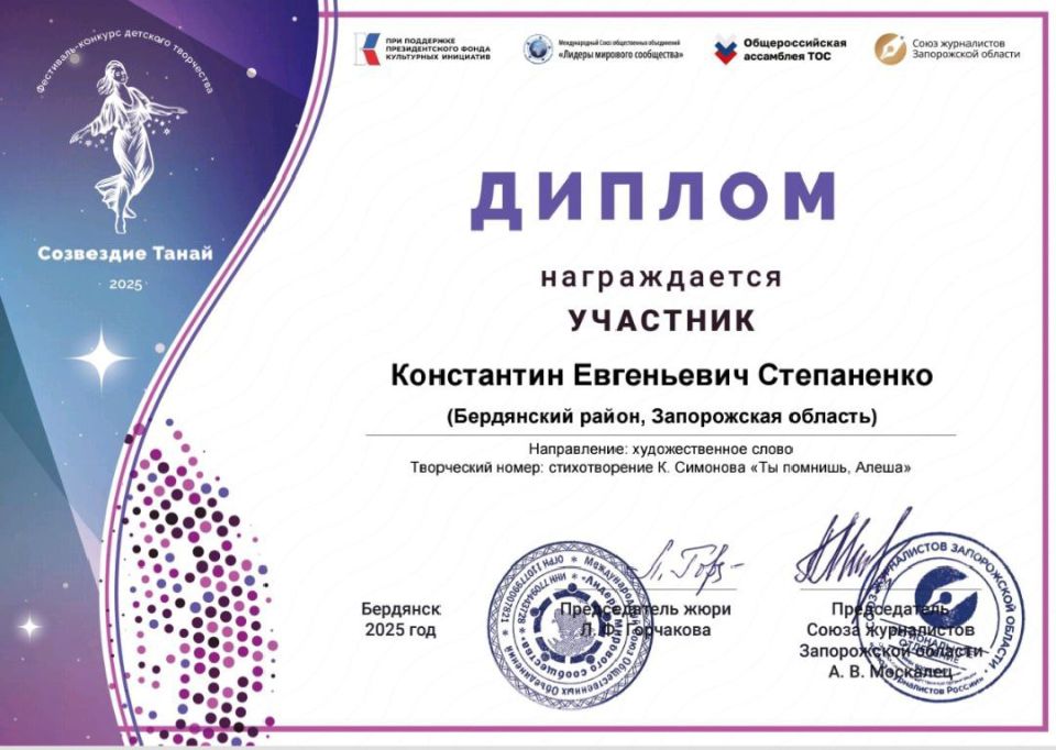 � ��������� ����������� ������� ������� ������ ������������� ���������� ������� �������-��������� ���������� ����� 2025�