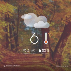 Пасмурная погода ожидается в Запорожской области в четверг