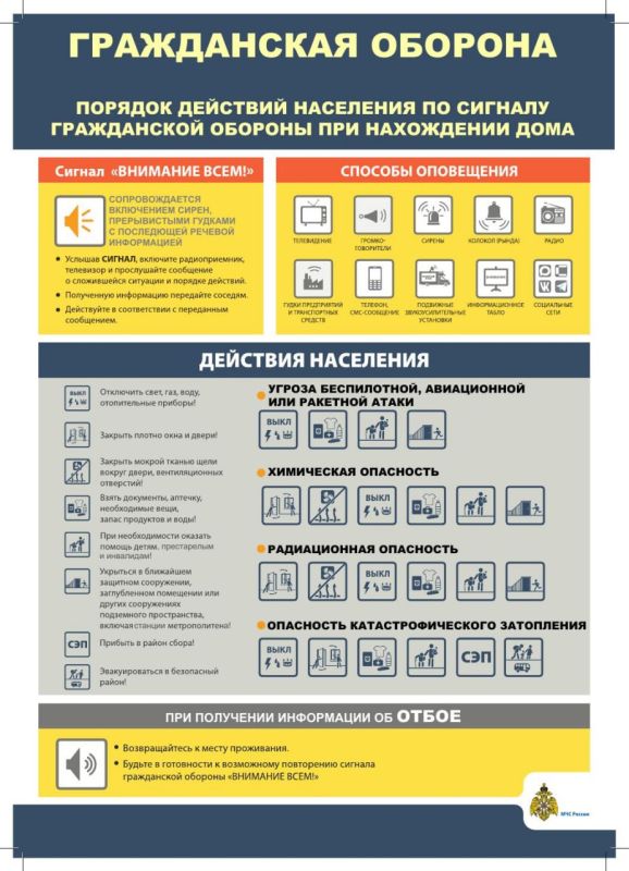 ������������� ����������� ������� � ������ ��������� ��� ������, ���������� � ������� �������� ��������� ��� ������������� ��������� �����