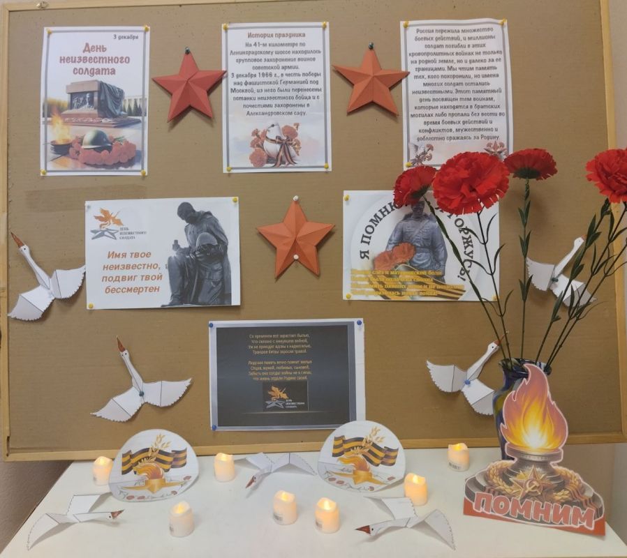 ���� ������������ ������� � ������, ������� ����