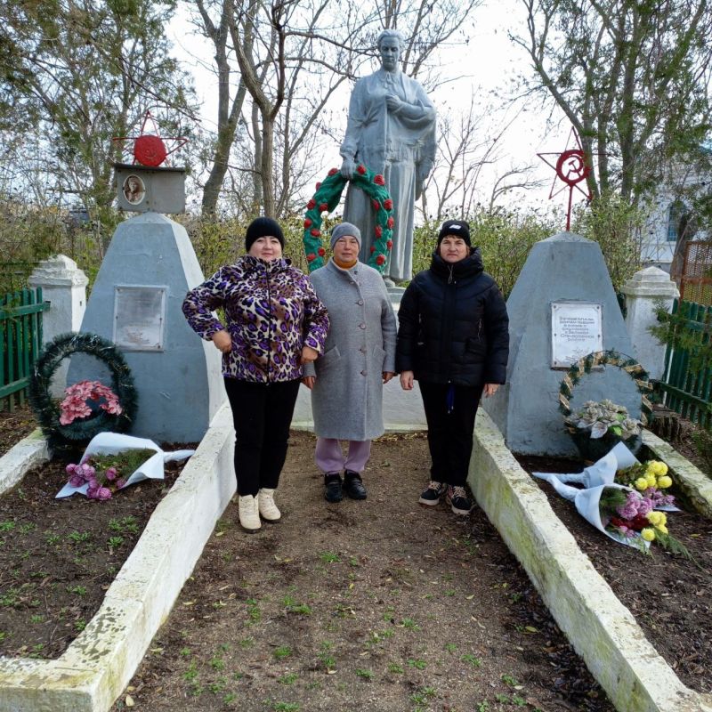 ���� ������������ ������� � ������, ������� ����