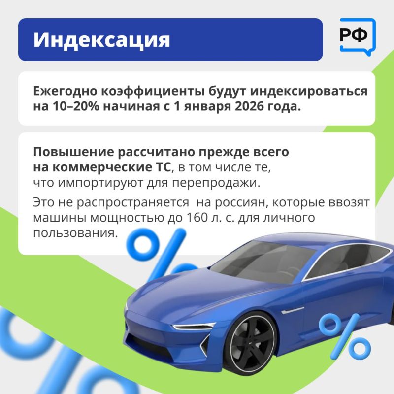 � 1 ������� ��������� ������� ������� ��������������� �����