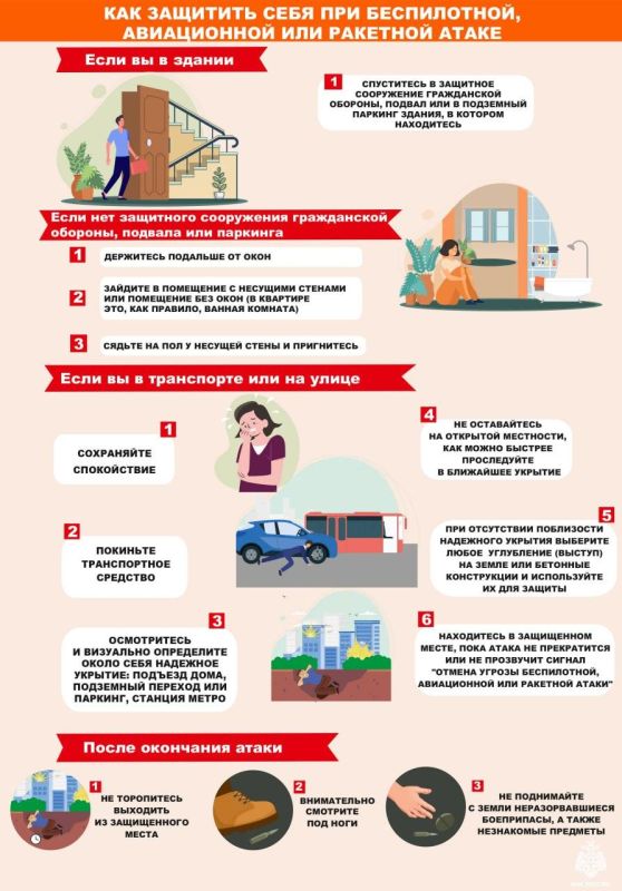 ��� �������� ���� ��� �����������, ����������� ��� �������� �����