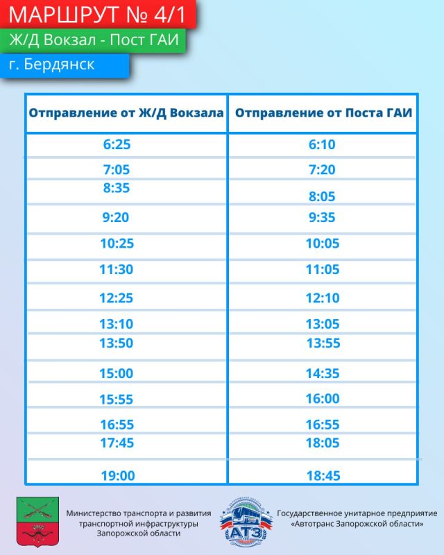 ���������� � ����������!. �������� ����������� ������� ���������� ������������� ������� � ������ ������������� ����������