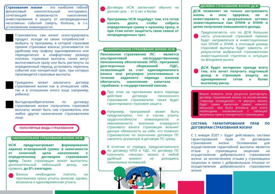 ��������� ���������� �����������: ����� ���������� � ��������� ��� ������� ������