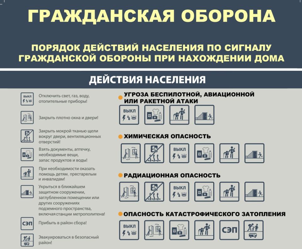 ����������� ����������� ������� � ������ ��������� ��� ������: ��� ������ �� ������� ��������� ����!�