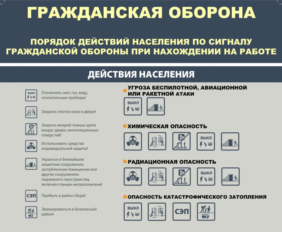 ����������� ����������� ������� � ������ ��������� ��� ������: ��� ������ �� ������� ��������� ����!�