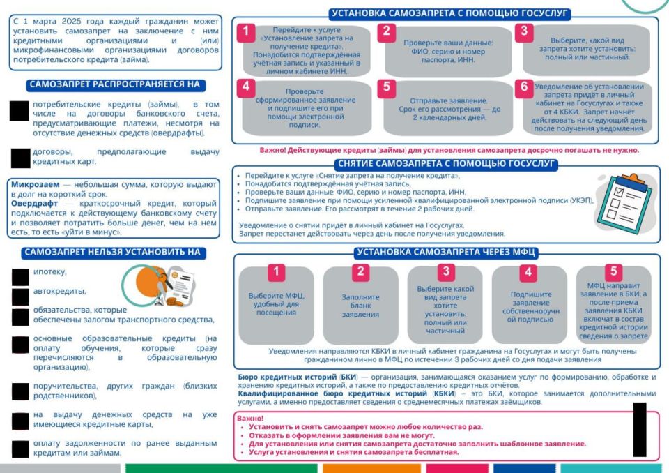 ��������� ���������� �����������: ����� ���������� � ��������� ��� ������� ������