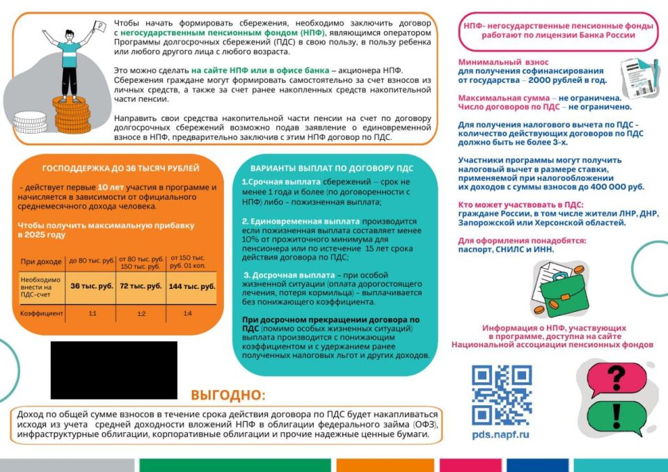 ��������� ���������� �����������: ����� ���������� � ��������� ��� ������� ������