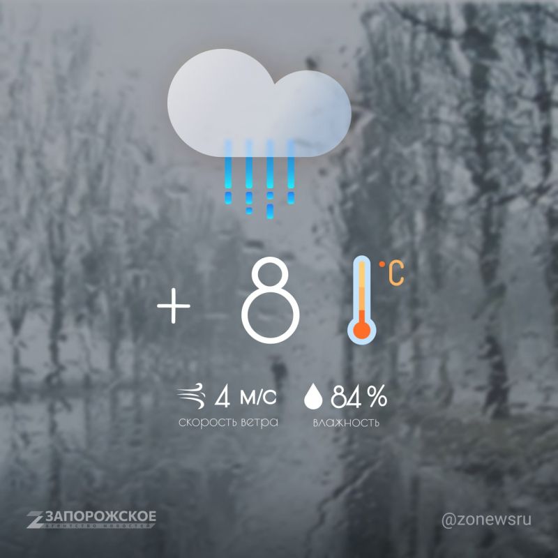 ��������� ������ ����� � ����������� ������� � �������