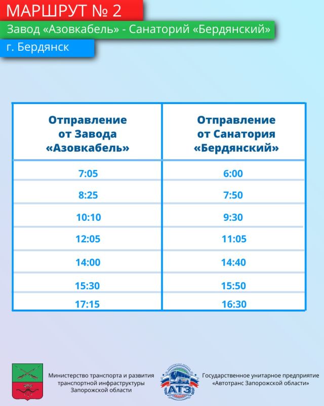 ���������� � ����������!. �������� ����������� ������� ���������� ������������� ������� � ������ ������������� ����������