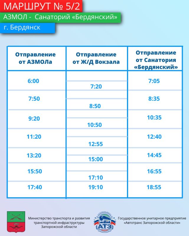 ���������� � ����������!. �������� ����������� ������� ���������� ������������� ������� � ������ ������������� ����������