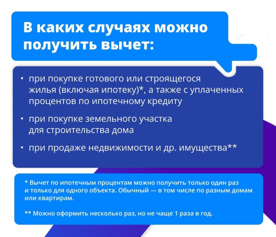 Если вы работаете официально и покупали или продавали жильё, верните часть уплаченного налога (НДФЛ) с помощью имущественного налогового вычета Если вы работаете официально и покупали или продавали жильё, верните часть уплаченного налога (НДФЛ) с помощью имущественного налогового вычета