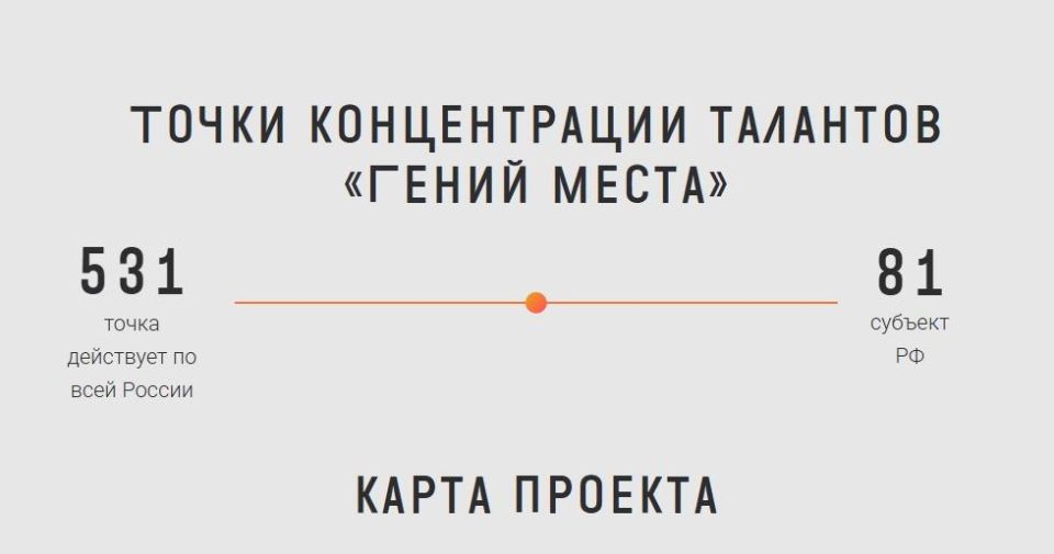 ����� ������������ �������� �������� � ����������� �������