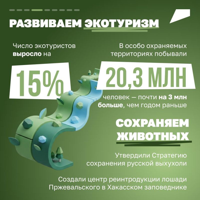 С заботой об экологии. В 2025 году по решению Президента стартовал национальный проект «Экологическое благополучие» С заботой об экологии. В 2025 году по решению Президента стартовал национальный проект «Экологическое благополучие»