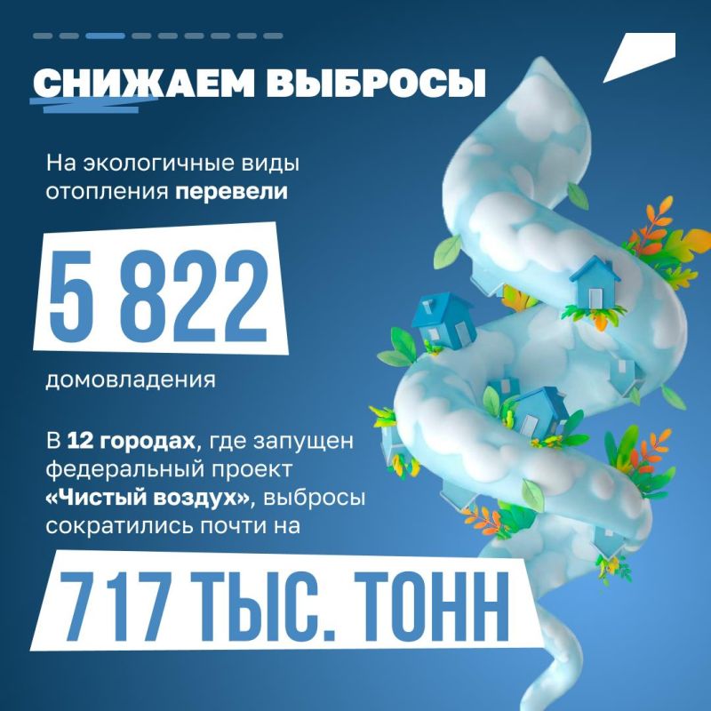 С заботой об экологии. В 2025 году по решению Президента стартовал национальный проект «Экологическое благополучие» С заботой об экологии. В 2025 году по решению Президента стартовал национальный проект «Экологическое благополучие»