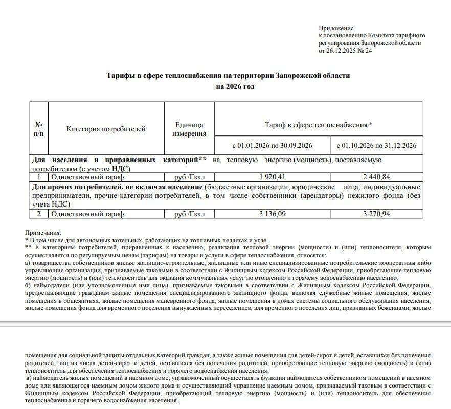 Комитет тарифного регулирования установил тарифы на электроэнергию для населения на 2026 год Комитет тарифного регулирования установил тарифы на электроэнергию для населения на 2026 год