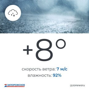 Дождь ожидается в Запорожской области в четверг