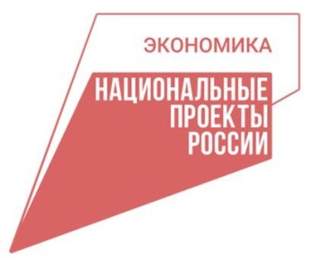 Мощная поддержка для бизнеса: итоги нацпроекта «Эффективная и конкурентная экономика» в 2025 году