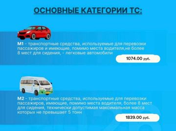 ����������� ���������� ������� ����� �� ���������� ���������� ������������ ������� �� ���������� ����������� �������