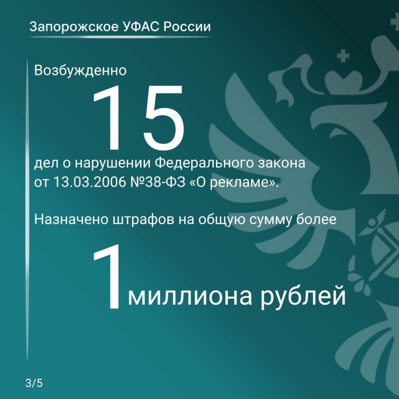 Итоги работы Запорожского УФАС России за 2025 год в сфере соблюдения требований рекламного законодательства Итоги работы Запорожского УФАС России за 2025 год в сфере соблюдения требований рекламного законодательства