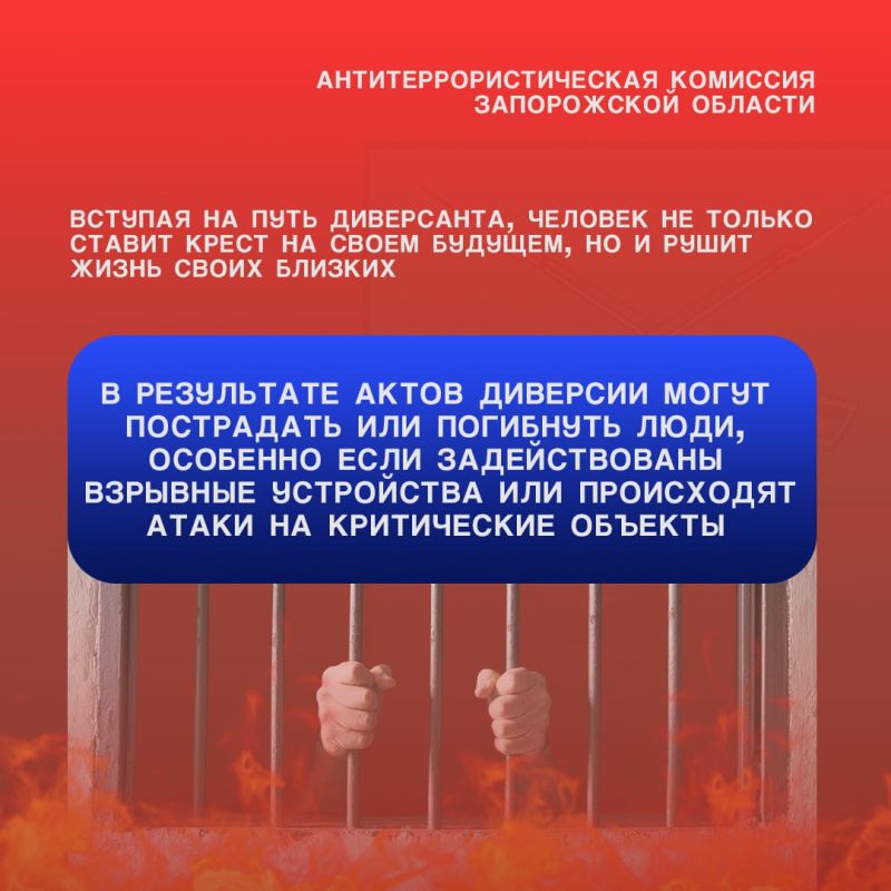 ��� ����������� ������� ������������� � ��������� �� ������� � ��������