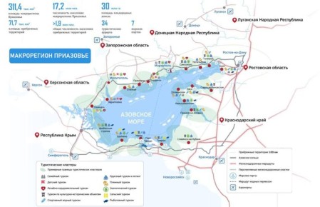 ���������� ��������� ����������� �������� ��������� �� 2040 ����