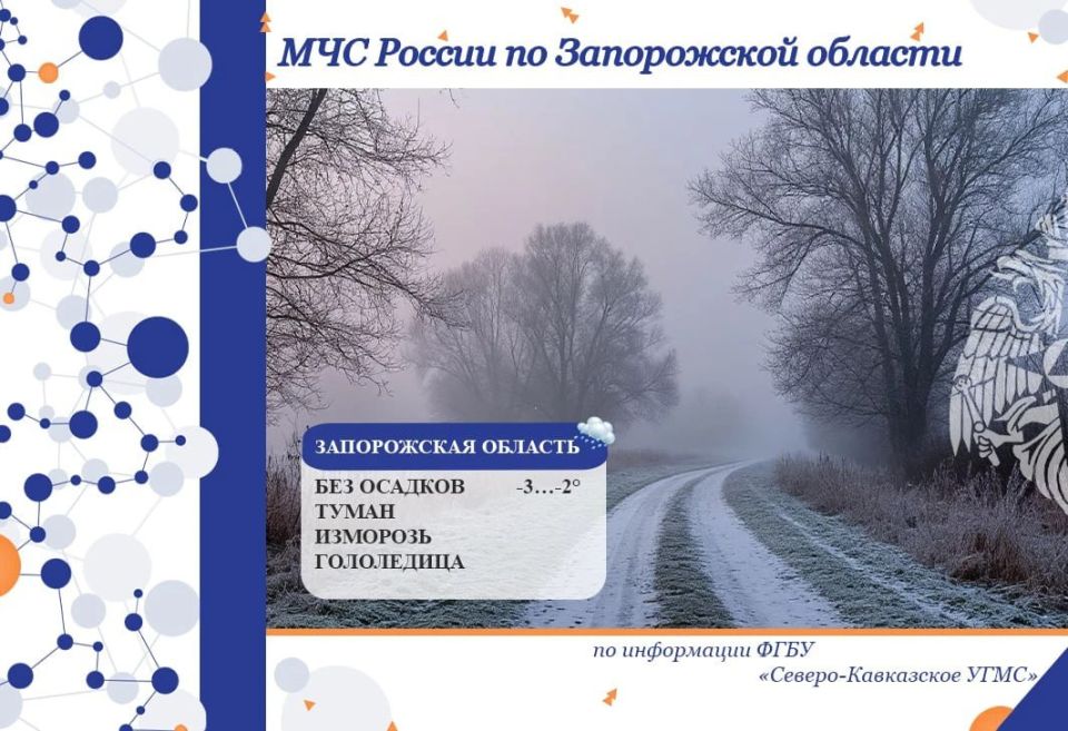 ��������� ��������������� ��������� ����������� �������, ���������� �� ������������ ������� �������������� ������������ � ����� ����������� ����������