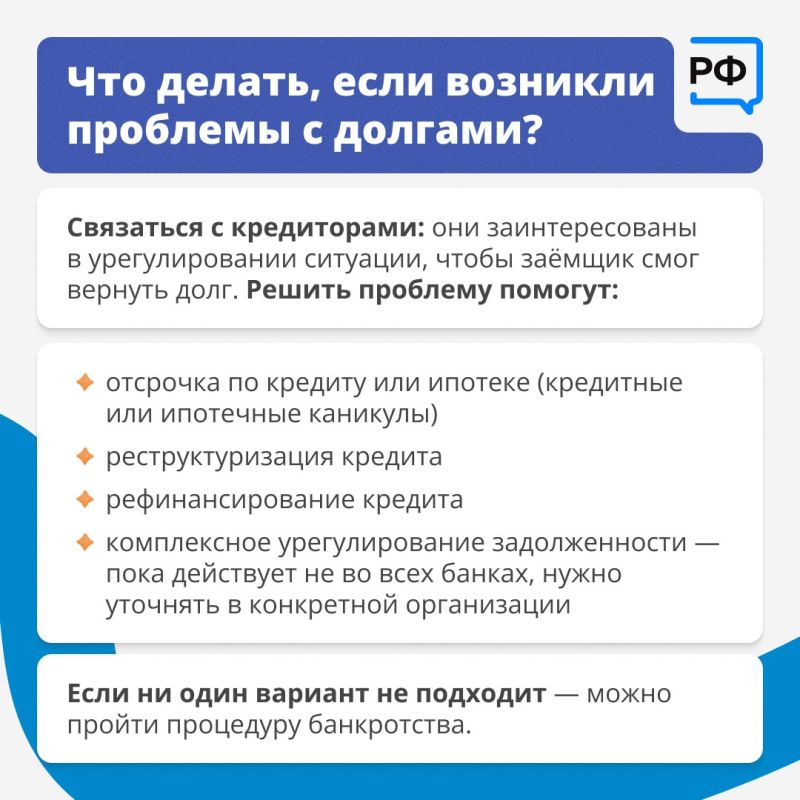 «Спишем все долги!». «Больше не платите кредиторам!» «Спишем все долги!». «Больше не платите кредиторам!»