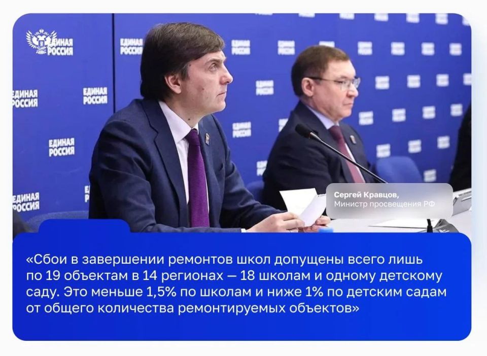 Сергей Кравцов: Регионы досрочно строят новые школы по нацпроекту «Молодёжь и дети» Сергей Кравцов: Регионы досрочно строят новые школы по нацпроекту «Молодёжь и дети»
