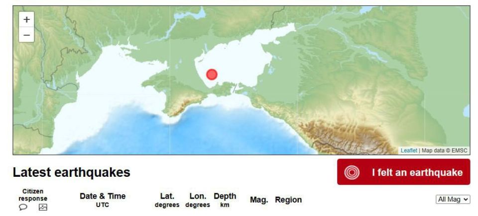 ������������� � ����������� �������