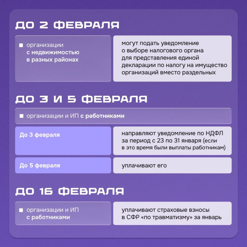 ��������� ���������������: �������