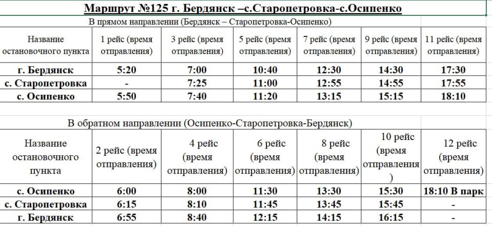 ��������! ��������� ������� �������� ���������