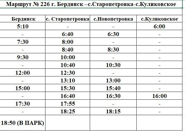 ��������! ��������� ������� �������� ���������