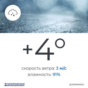 ��������� � �������� ������ ����� � ����������� ������� � �������