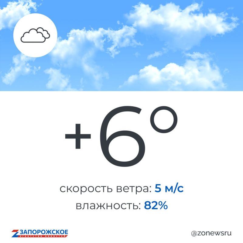 Облачная с прояснениями погода ожидается в Запорожской области в четверг