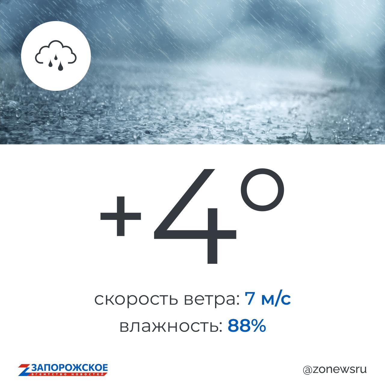 Дождь будет в Запорожской области в четверг