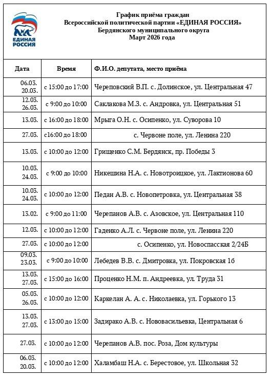 ������ ����� �������. ������������� ������������ ������ ������� �����߻