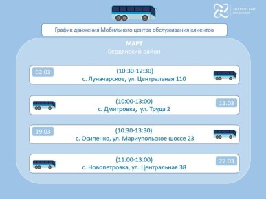 ������ ������ ���������� ����� ����������� ��������� �� ���� 2026 ����