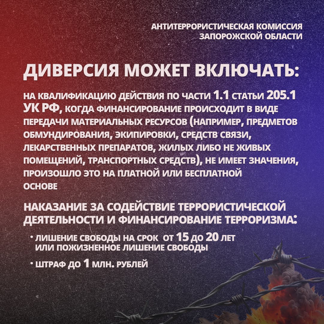 ОТВЕТСТВЕННОСТЬ ЗА ФИНАНСИРОВАНИЕ ТЕРРОРИЗМА ОТВЕТСТВЕННОСТЬ ЗА ФИНАНСИРОВАНИЕ ТЕРРОРИЗМА