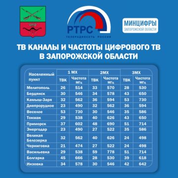 Шпаргалка для настройки. Актуальная информация о частотах цифрового телевидения и популярных радиостанций в Запорожской области