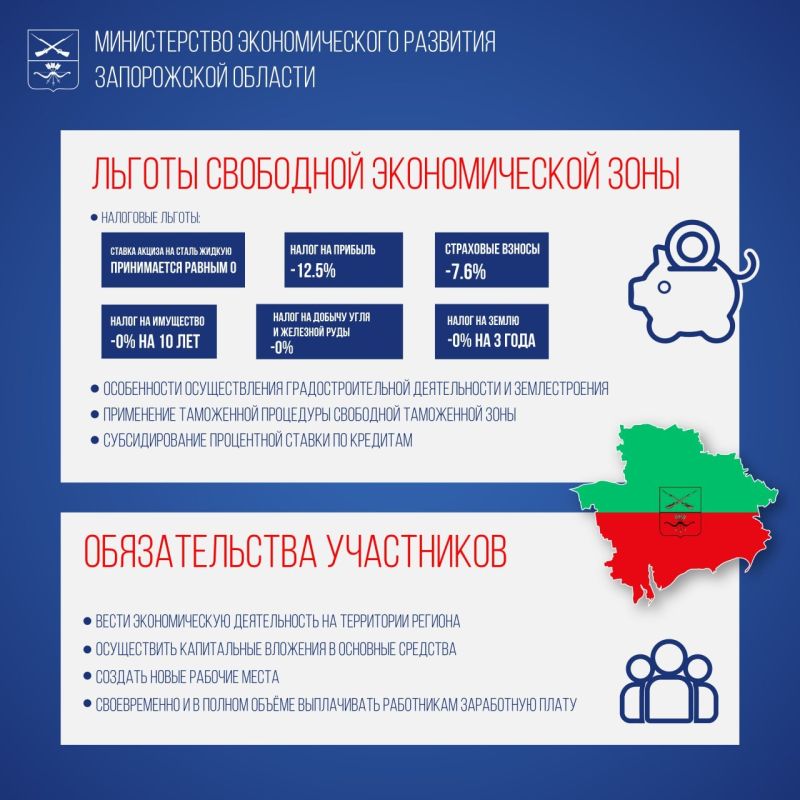 � ����������� ������� ������������� ��������� ������������� ���� ������ �� 2050 ����