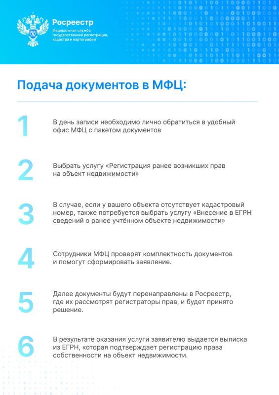 ������ ���������� ��� ������� �������� � ��������� �������� ���������, ����������� � ���������� ��������: �� 1 ���� 2026 ���� ��������� ������ ���������� ������ � ��������� ��������� ��� ����������� ���� �� �������...