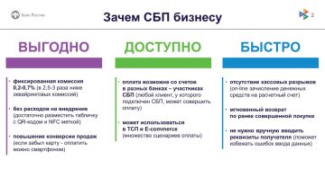 ���� ������ ���������� ����������� ������ ������� ������� �������� (���)