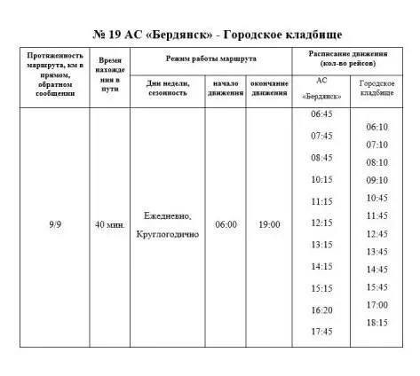 Государственное унитарное предприятие «Автотранс Запорожской области» (ГУП «АТЗ») информирует Государственное унитарное предприятие «Автотранс Запорожской области» (ГУП «АТЗ») информирует