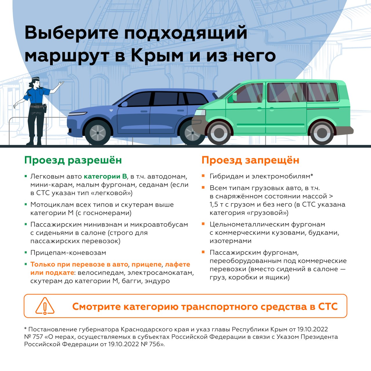 Как везти бытовую технику через Крымский мост и можно ли ехать гибридам: правила проезда в 2026 году Как везти бытовую технику через Крымский мост и можно ли ехать гибридам: правила проезда в 2026 году