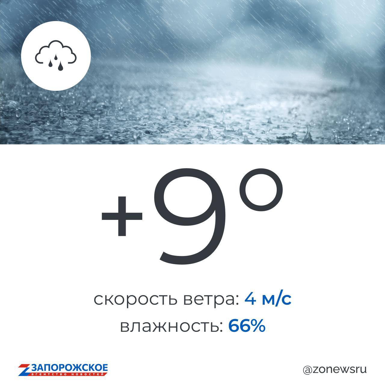 Дождливые погода будет в Запорожской области во вторник